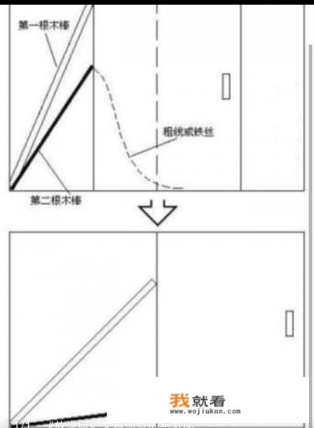 东野圭吾精彩片段？