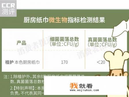 厨房纸巾擦碗环保吗？
