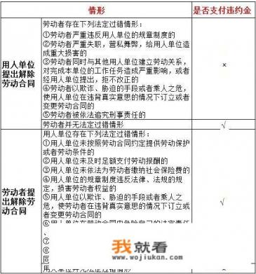 被公司无故停职怎么办？停职是不是就是开除？我可以要求赔偿吗？